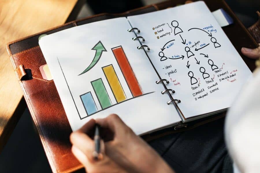 Zdjęcie jest ilustracją do artykuły: "Jak efektywność rekrutacji wpływa na rentowność firmy?"Przedstawia wykres z trendem wzrostu.|||Zdjęcie jest ilustracją do artykułu: Facebook Twitter Email Jak multitasking ma się do efektywności?. Przedstawia widok biurowców oraz macki ośmiornicy