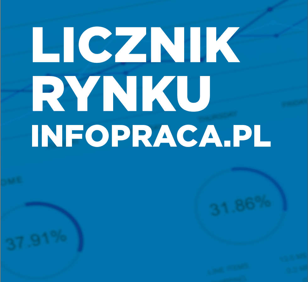 Zdjęcie jest ilustracją do artykułu: Oferty Pracy 2019 - licznik InfoPraca.pl. Przedstawia biały napis na niebieskim tle: Licznik Rynku. InfoPraca.Pl|