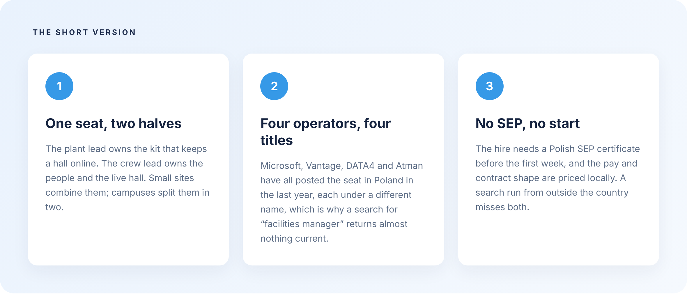 Data Centre Plant Leads: Who to Hire in Poland